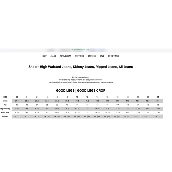 NWT Good American Good Legs Blue001 Distress Jean - Picture 5 of 8